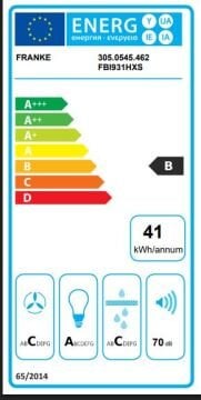 FRANKE ANKASTRE INCA BOX FBI 931H PASLANMAZ ÇELİK ANKASTRE DAVLUMBAZ