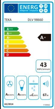 TEKA DLV 98660 DAVLUMBAZ