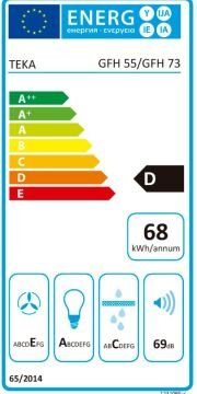 TEKA GFH 73 CANOPY ASPİRATÖR GFH 73