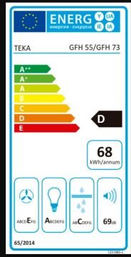 TEKA GFH 55 CANOPY ASPİRATÖR GFH 55