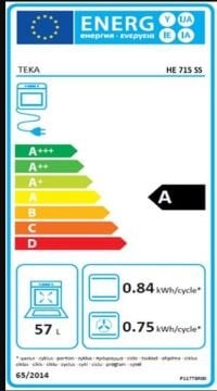 TEKA  HE 715 SS ANKASTRE FIRIN