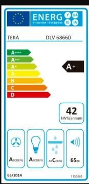 TEKA  DLV 68660 BK TOS DAVLUMBAZ