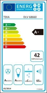 TEKA DLV 68660 WH TOS DAVLUMBAZ