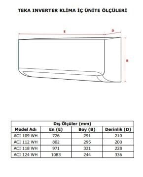 TEKA ACI 112 WH / ACO 112 WH KLİMA