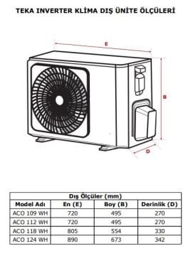 TEKA ACI 124 WH / ACO 124 WH KLİMA