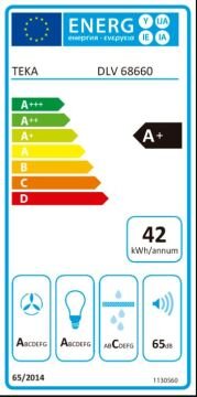 TEKA DLV 68660 LB TOS DAVLUMBAZ