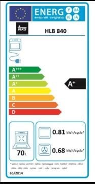 TEKA HLB 840 BEYAZ FIRIN