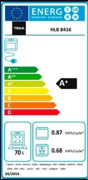TEKA AİRFRY HLB 8416 FRYMASTER KUTUSU İLE AİRFRY FIRIN