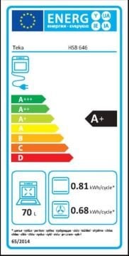 TEKA HSB 646 SS FRYMASTER KUTUSU İLE AİRFRY FIRIN