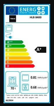 TEKA HLB 8400 URBAN COLORS EDİTİON HORNO MULTİFUNCİÓN SURROUNDTEMP A+