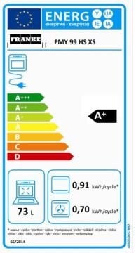 FRANKE FMY 99 HS XS BLACK+İNOX FRAME MYTHOS BUHARLI ANKASTRE FIRIN