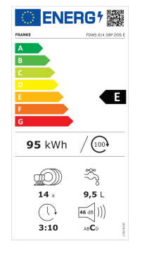 FRANKE FDWS 614 D8P DOS E YARIM ANKASTRE BULAŞIK MAKİNASI